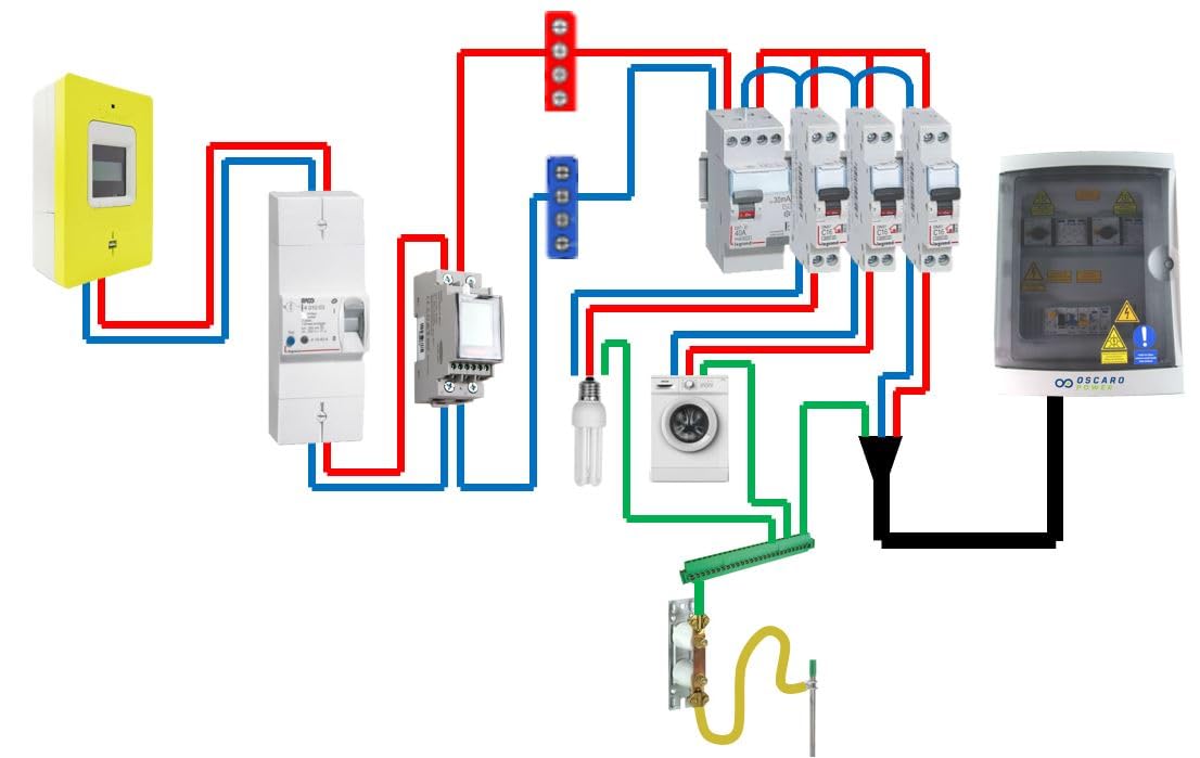 Fronius Smart Meter TS 100A-1 Monofase – Contatore Energia Per Fotovoltaico Fino A 100A