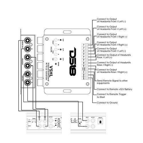 DS18 V5HL 5-Channel Line Out Converter, High-Level Speaker Signal to Low-Level RCA Adapter with Built-in Audio Sensing Technology; Produces Remote Trigger Output to Control Your Aftermarket Equipment