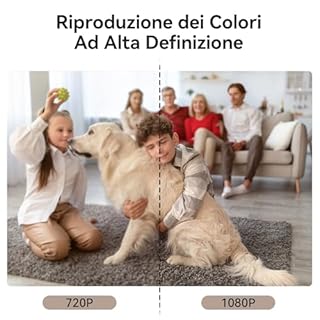 Mini Telecamera Spia Nascosta Wifi 1080P Interno Microcamera Spia wifi Invisibile con Audio, Mini Videocamera Sorveglianza Senza Fili Sicurezza per Casa Spy Cam con Rilevamento Movimento Controllo App