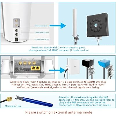 Maswell 8X8 MIMO 4G LTE 5G Antenna Outdoor, 600-8000MHz, 10dBi High Gain External Antenna with Professional LMR240 Equivalent Coaxial Cable for T-Mobile, Verizon, AT&T, WiFi 7 Ready