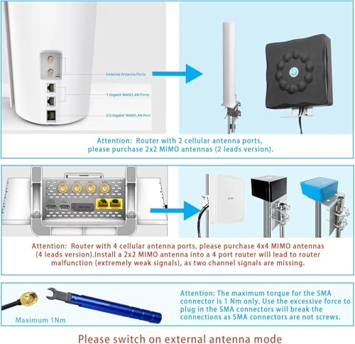 Image of Maswell 8X8 MIMO 4G LTE 5G Antenna Outdoor, 600-8000MHz, 10dBi High Gain External Antenna with Professional LMR240 Equivalent Coaxial Cable for T-Mobile, Verizon, AT&T, WiFi 7 Ready