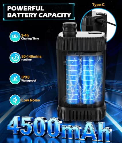 Ducha portátil 2026 mejorada para camping con calentador, ducha recargable con pantalla LED inteligente, cubeta plegable de 5 gal, 4 modos de rociado, ducha portátil para viajes, baño de mascotas, lavado de autos miniatura 3