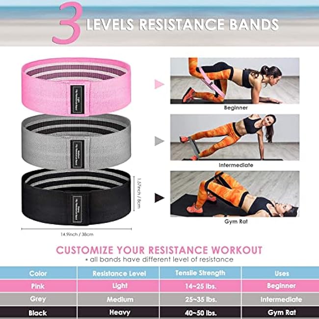 Resistance Bands for Legs and Butt - Fabric Exercise Set, Thick Wide Stretch Fitness, Non-Slip Workout Loop, Booty Hip Bands for Women at Home or Gym