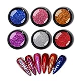 Los esmaltes de gel de diferentes colores producirán diferentes efectos, muy fáciles de aplicar y obtener una menta Aurora perfecta, única e iridiscente.
