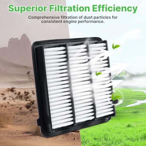 Image of 2PCS Engine Air Filter Fit for 2023-2026 CR-V 1.5L, 2022-2026 Civic 1.5L | 2023-2026 Accord, 2023-2026 Integra, All Fit L4 1.5L, Not Hybrid, 1722064AA00, PA99892