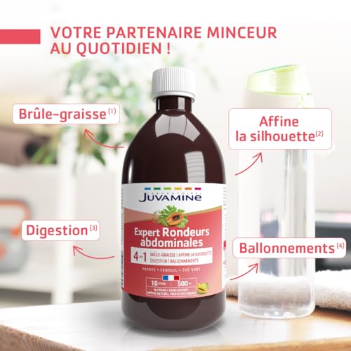 JUVAMINE - Expert Rondeurs Abdominales - 45 ans et + - Action 4-en-1 - Brûle-graisse, Digestion et Ballonnements - Affine la silhouette - Format 500 mL - Fabriqué en France – Image 5