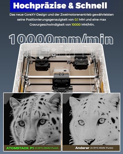 ATOMSTACK P1 Geschlossener Lasergravierer, Mini Laser Graviermaschine, 5W Tragbarer Laserschneider für Holzarbeiten, Kostenlose AtomStack App und Software, 110×110mm Gravurbereich (Einzel-laser)