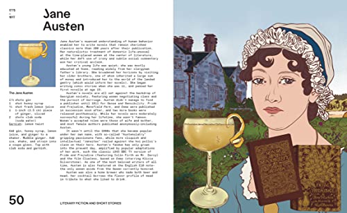 Buzzworthy: Cocktails Inspired by Female Literary Greats - Thumbnail 6