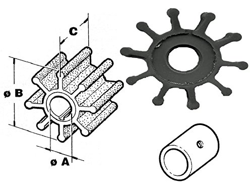 CEF girante 500146 X