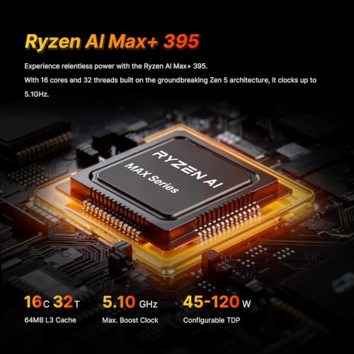 Image of BOSGAME Mini PC M5, Ryzen AI Max+ 395, 128GB LPDDR5 RAM, 2TB NVMe SSD | 126 TOPS AI Workstation with Radeon 8060S, WiFi 7, Dual USB4, and 8K Quad-display Support AI Desktop PC