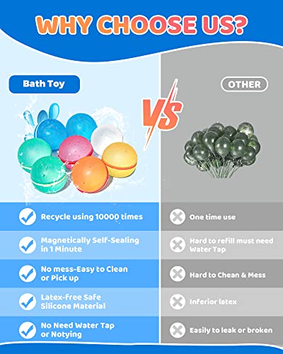 Soppycid Water Balloons Reusable Self Sealing, Latex-Free Easy Quick Fill Magnetic Water Bomb For Kids & Adults, Pool Toys Splash Balls For Summer Outdoor Beach Water Fight Fun Party Games (15 Pcs) #TOP1