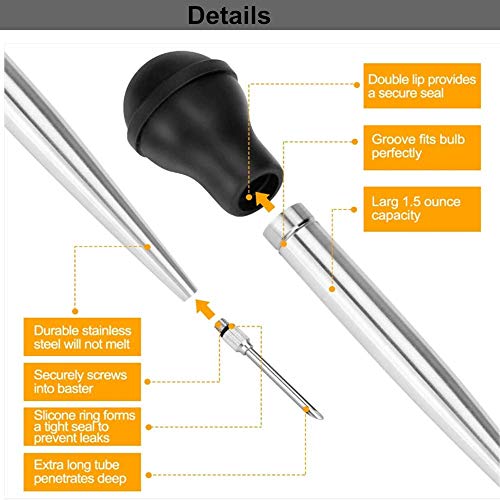 For Thanksgiving Turkey Baster Set Meat Baster Silicone Brush Head, Basting Brush, Cleaning brush, Two Needles for Flavor, Gift for Thanksgiving and Christmas (Black)