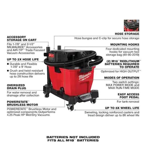 Milwaukee M18 Fuel 9-Gallon Wet/Dry Vacuum