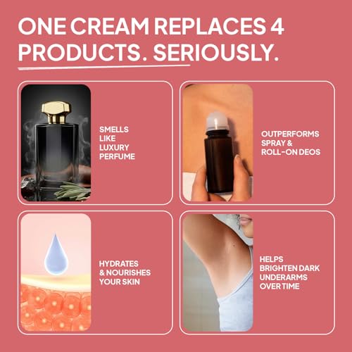Image of imfresh Wildflower Deodorant Cream For Whole body | Long Lasting Odour Control | Helps in brightening underarms | Alcohol-Free | No Aluminium /No Parabens 75gm, As Seen on Shark Tank