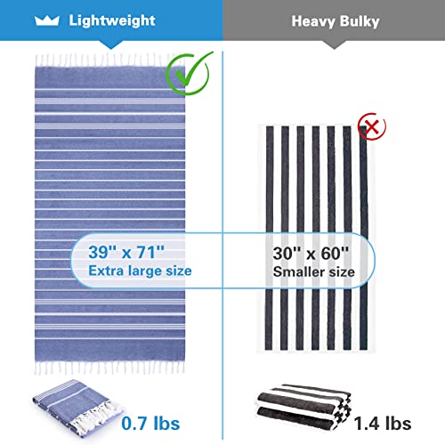 Dolxico Turkish Beach Towel Oversized 39X71 Turkish Cotton Sand Free Quick Dry Towel Xl Turkish Towel Beach Blanket Light Bath Pool Travel Towel Beach Towels For Adults Beach Accessories Beach Gifts #TOP2