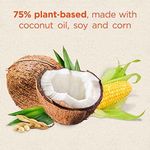 Tide Purclean Plant Based Liquid Laundry Detergent, Honey Lavender, 32 Loads, 46 Fl Oz #TOP3