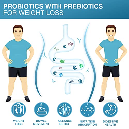 Probiotics For Women, Probiotics For Men, Probiotics With Prebiotics For Digestive Health, Probiotics Powder #TOP4