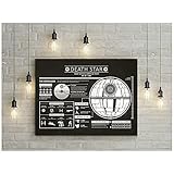 Inked and Screened Star Wars Assorted Design Patent Art Poster Silk Screen Prints, 18