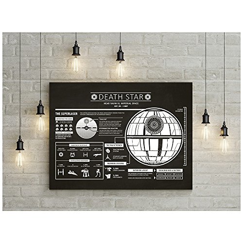 Inked and Screened Star Wars Assorted Design Patent Art Poster Silk Screen Prints, 18