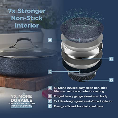 Image of Tower Cerasure Sauce Pan 16cm 1.5L Ceramic Non-Stick with Lid Induction