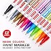 Special Paint Pens, Oil-Based, Extra Fine Point,12 Metallic and Neon colors, Needle tip, Only on Smooth and Non-porous surfaces: greeting cards, rock, mug, wood and glass