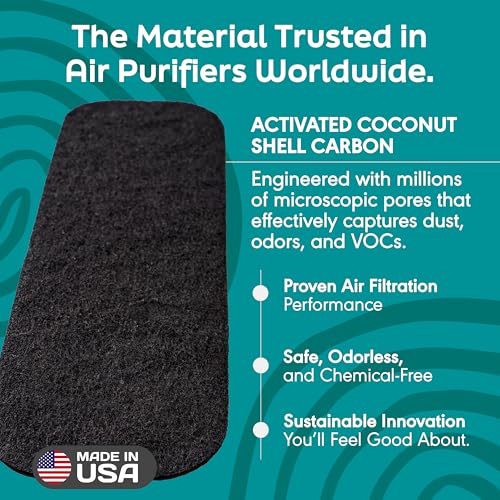Barnakl Ceiling Fan Carbon Pads