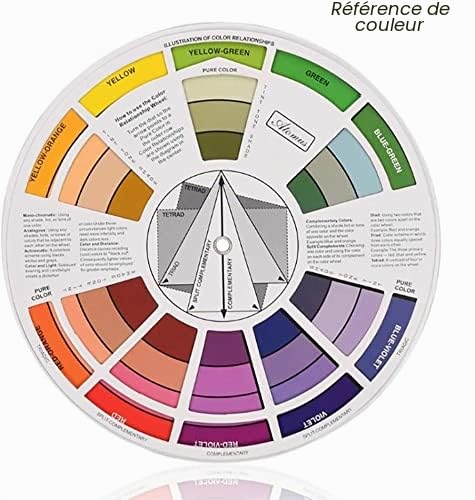 Carte de mélange de papier de roue de couleur - Guide de cercle chromatique - Fournitures de chromatographie - Guide de poche pour le mélange de couleurs - Traitement durable – vue 6