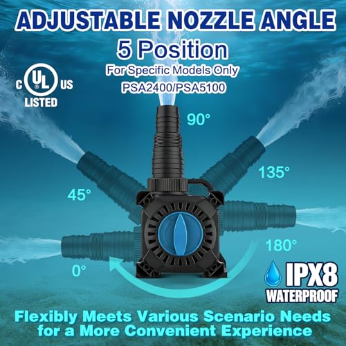 Bomba Periférica Sumergible WaterRebirth PSA8000 8500 GPH 600W IPX8 miniatura 4