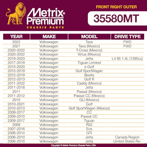 Metrix Premium Chassis Parts - Front Right Outer Tie Rod End Fits 20-22 Audi A1 (Mexico), 18-23 Q2 (Mexico), 18-20 Q2 Quattro (Mexico), 06-22 Volkswagen Passat, Replacement ES80667, Made in Europe by METRIX PREMIUM CHASSIS PARTS - Used condition - Image 3