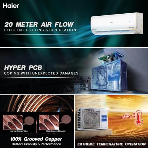 Image of Haier 1 Ton 5 Star HEXA Inverter Split AC (3600W, Copper, Heavy Duty, 4-Way Swing, 7 in 1, Frost Self Clean, HD Filter, Cools at 60C Temp, 20 Mtrs Air Throw - HSU14K-PYSG5BN-INV, White)
