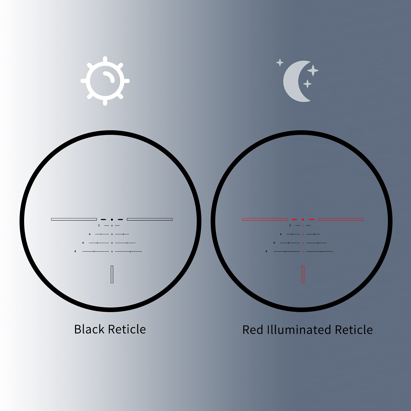 Mirino 1-6X24E portata del fucile tattico illuminato rosso con supporti per tessitore/guida Picatinny per Sport all'aperto
