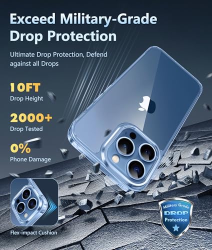 Image of FNTCASE for iPhone 12 Pro-Max Case: Clear Phone Cases Compatible with Magsafe Slim Anti Yellowing Military Grade Drop Protection Rugged Shockproof Protective Transparent Cell Cover (B-Clear)