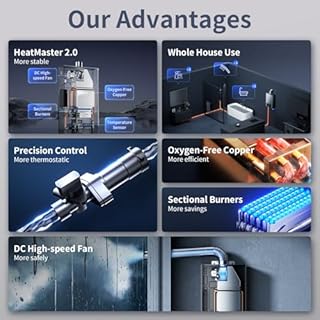 GEN II Ranein Propane Gas Tankless Water Heater Max 3.6 GPM, 80,000 BTU Indoor On Demand Instant Hot Water Heater with LED Temperature Control Panel