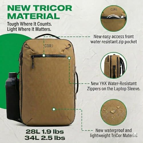COR Surf Island Hopper TriCor Backpack