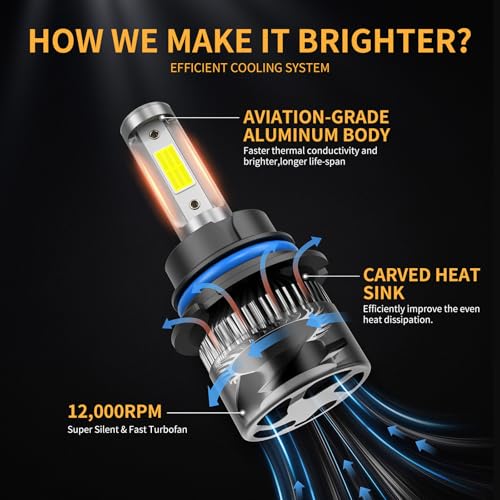 Image of ๐ซ๐ข๐ข๐ฆ /๐ง๐ก๐ฃ 6500K Cool White, 60000LM 900% Brighter, Backup Plug & Play IP68 Waterproof Replacement with 2pcs 194 168 T10 2825 Bulb for Interior Off-Road Lights