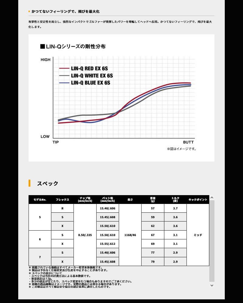 Amazon.co.jp: ZEROSTATiON コブラ用互換 スリーブ付きシャフト UST