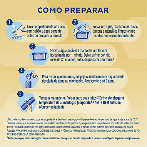 Enfamil 1 Premium Fórmula Infantil 3x800g