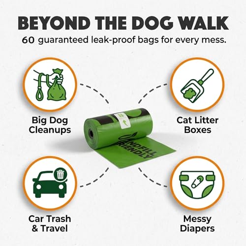 Doggy Do Good - 60 Count, Heavy Duty Poop Bags for Dogs - Standard Size - Dog Waste Bags Made with 50% Recycled Plastic + 15% Biobased Material - Landfill-Friendly, Unscented, Leak-Proof