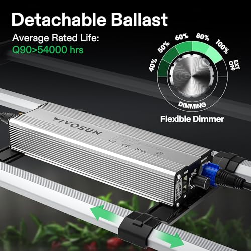 Image of VIVOSUN VSFL4300 430W LED Grow Light Foldable 4-Bar Dimmable Full Spectrum