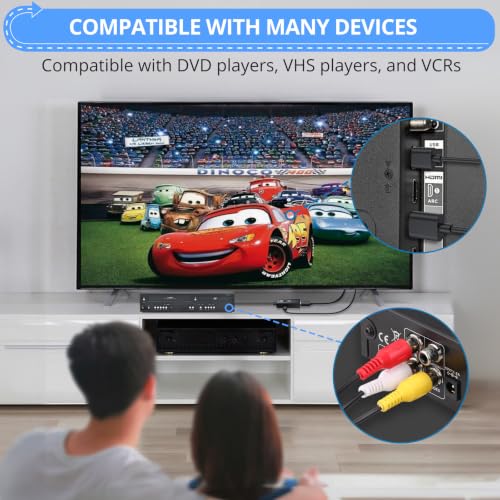 Image of CAMWAY RCA to HDMI Converter,1080P AV to HDMI Adapter for VHS VCR DVDPlayer