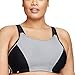 Glamorise Women's Double Layer Custom Control Sport Bra , Black/Grey , 36F