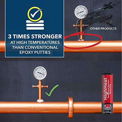 J-B Weld HighHeat Epoxy Putty Stick