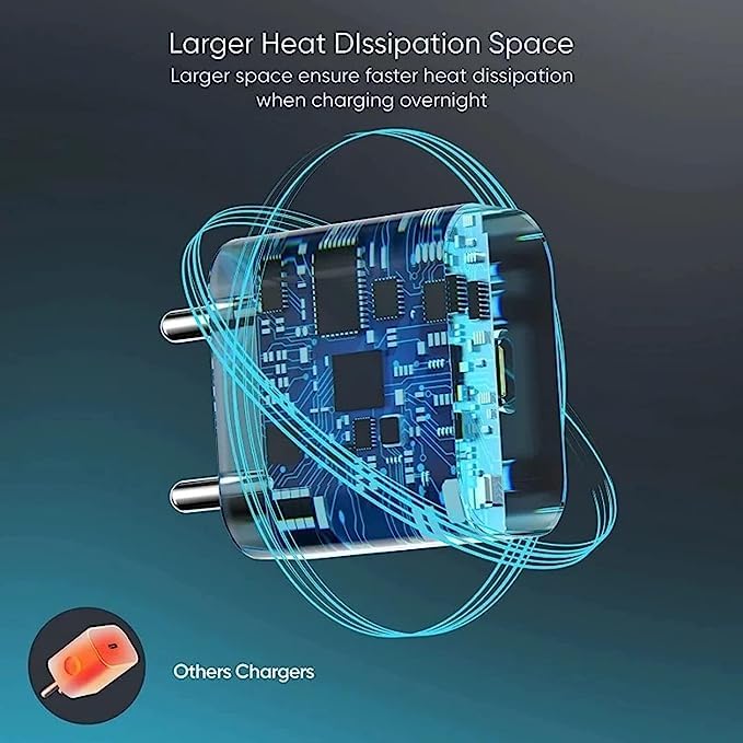 Image of 20W Charger Adapter Compatible with iPhone 14 /13 /12 /11 /X All Models | 20 Watt Type-C Fast Charger Adaptor for i-Phone 11Pro /XR /SE ETC. with 6 Months Warranty (iPhone 15 /PRO /MAX)