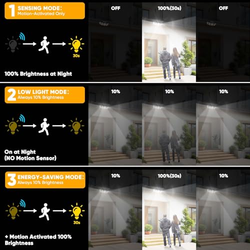 Outdoor Solar Light Motion Sensor Waterproof - 3000 Lumens 3 Modes 416 LEDs 32ft 2400mAh 5 Heads Security Lights Flood Lights with Remote for Patio Yard Pool Outside （Wireless, 3p） by MDCMDCM - Image 4