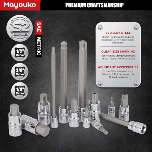 Image of 115-Piece Torx & Allen Bit Socket Set, 1 /4 inch, 3 /8 inch, 1 /2 inch Drive Bit Socket Set with Ratchet Wrench, Adapters, Extra Long Torx /Tamper Proof Torx /Hex /Ball End Hex /E-Trox, SAE&Metric, S2 Steel