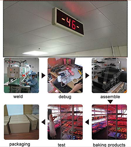 カウンター デジタルディスプレイ付き Amazon.co.jp: LEDデジタルカウンター、最大999999までカウント