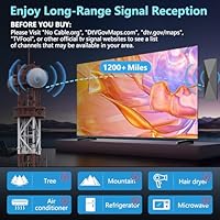 2025 TV Antenna,1200+ Miles Long Range TV Antenna, HD Digital TV Antenna Indoor with Signal Booster, Antenna for Smart TV and All Older TV's-Supports 4K 1080p -33ft Long Cables - Image 6