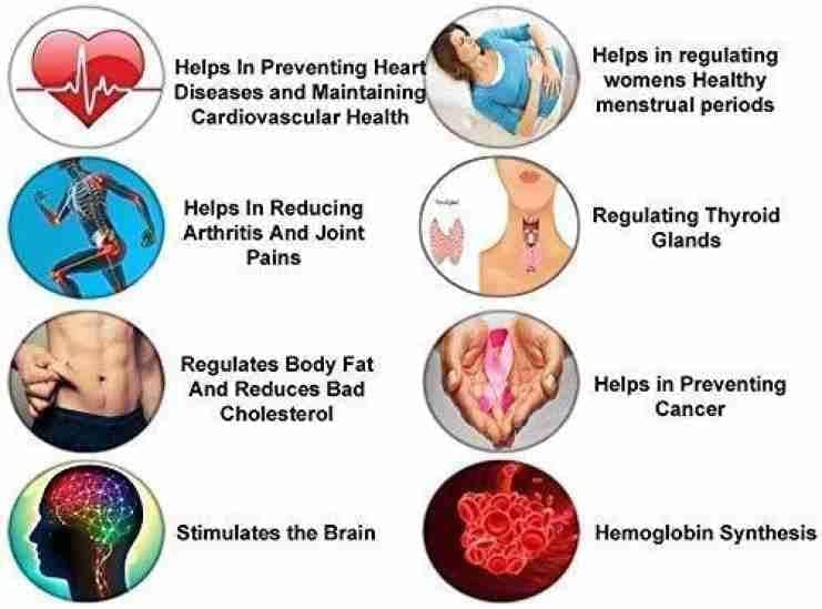 Miniatura 6 de Copper Water Bottle - 34 Oz Extra Large - Ayurvedic Pure Copper Bottle For Drinking - Drink More Water, And Enjoy The Health Benefits Immediately