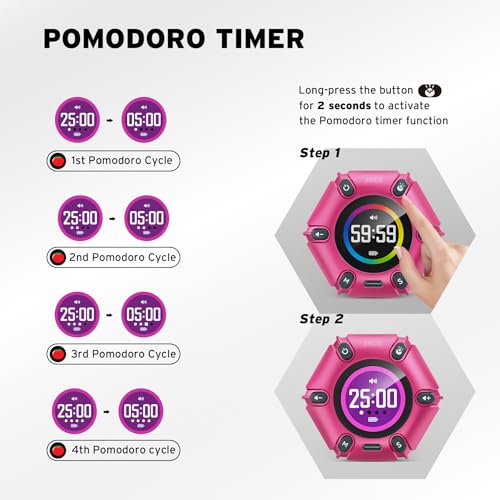 Image of Printers Jack Visual Pomodoro Timer, Productivity Cube Timer, Mute & Vibration & Adjustable Sound Alert, for Office, ADHD, Study, Work, 3 /5 /10 /25 /30 /60min & Custom Countdown - Hot Pink