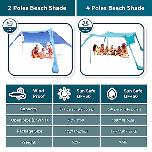 Fbsport Beach Tent Sun Shelter With Upf50+, Portable Pop Up Shade Canopy With Sandbags For Outdoor Family Camping, Fishing, Backyard Fun, Picnic, 7 X 7Ft #TOP5